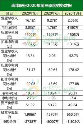 5.89亿追星罗永浩!这家电缆企业竟要跨入直播带货平台